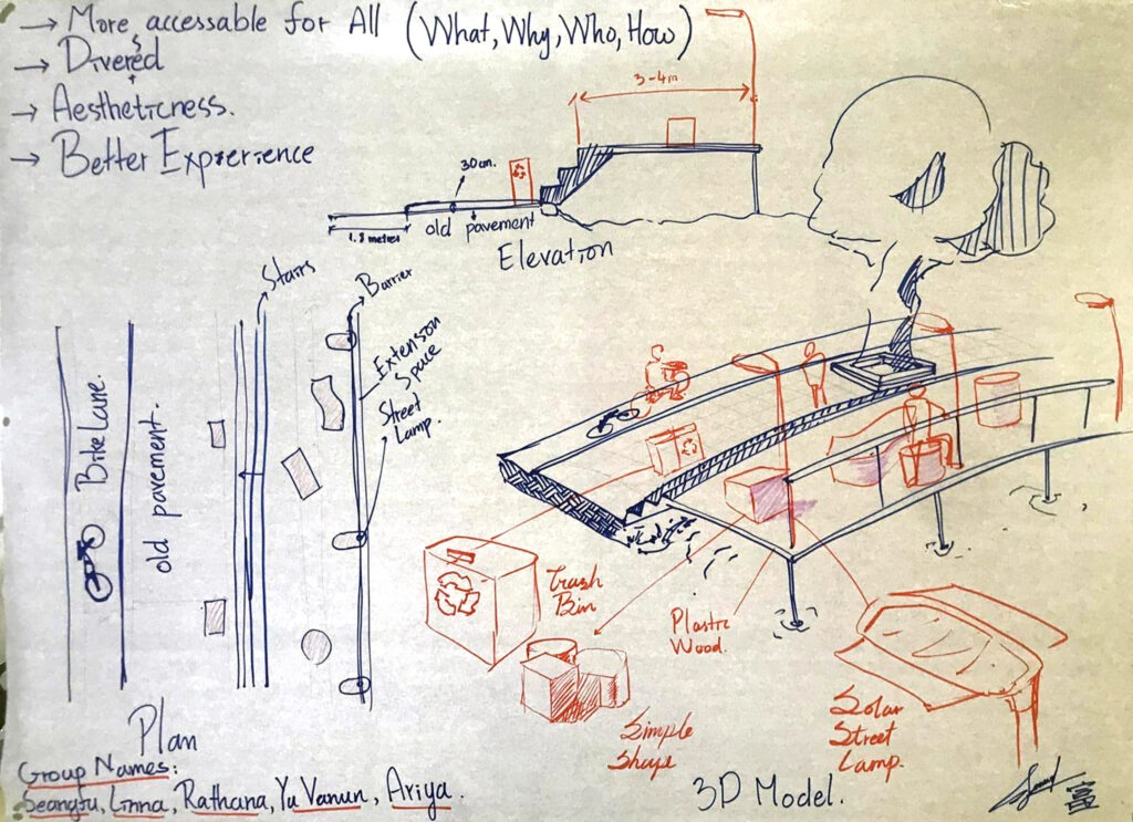 This image has an empty alt attribute; its file name is 2024_12_09_RUPP_POE_WS_Agnes_Drawing-1024x743.jpg